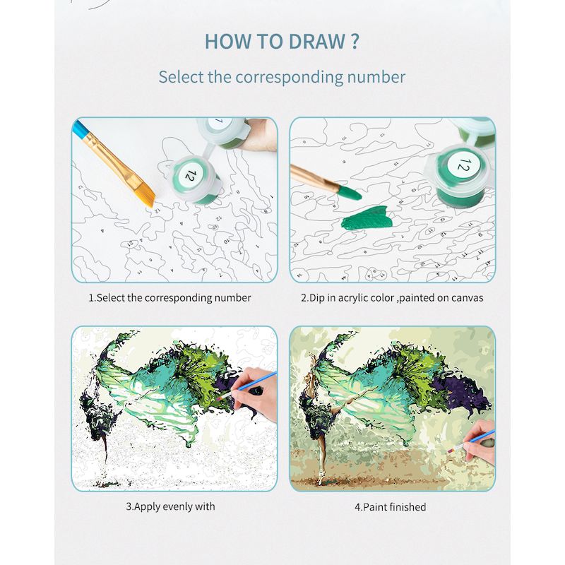 GATYZTORY DIY Quadros por Núme - Plant Parenthood avaliação e preço